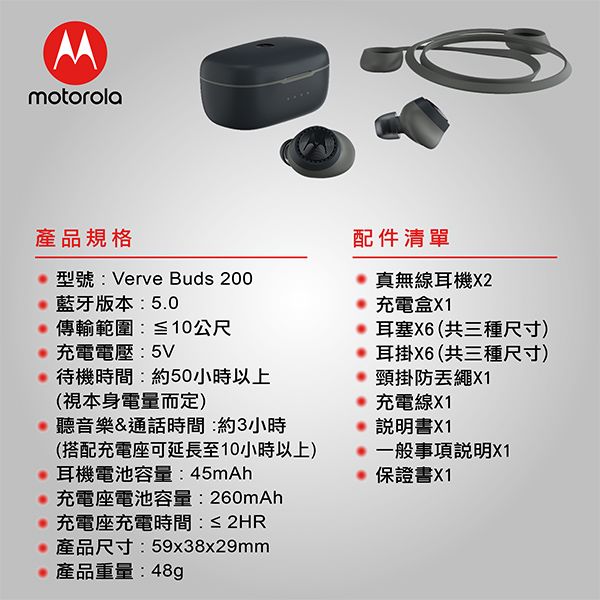 TIME 32期(8個月)+Motorola 運動型真無線藍牙耳機(新贈品) ★送TIME數位版+送英文精裝書10