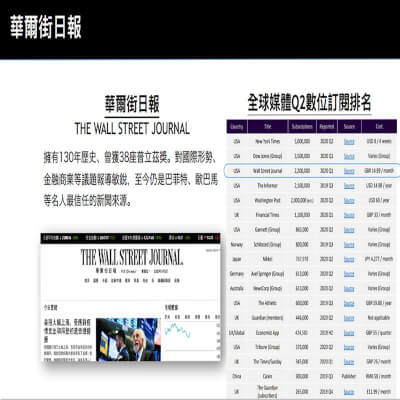 「風傳媒VIP+WSJ華爾街日報」全文暢讀  電子版 一年(無贈)2